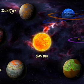 SoVran System Circle of Planets